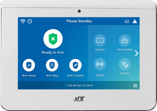 Home Security System Control Panel